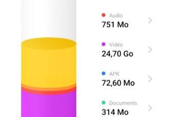 Comment optimiser les performances d’un Android