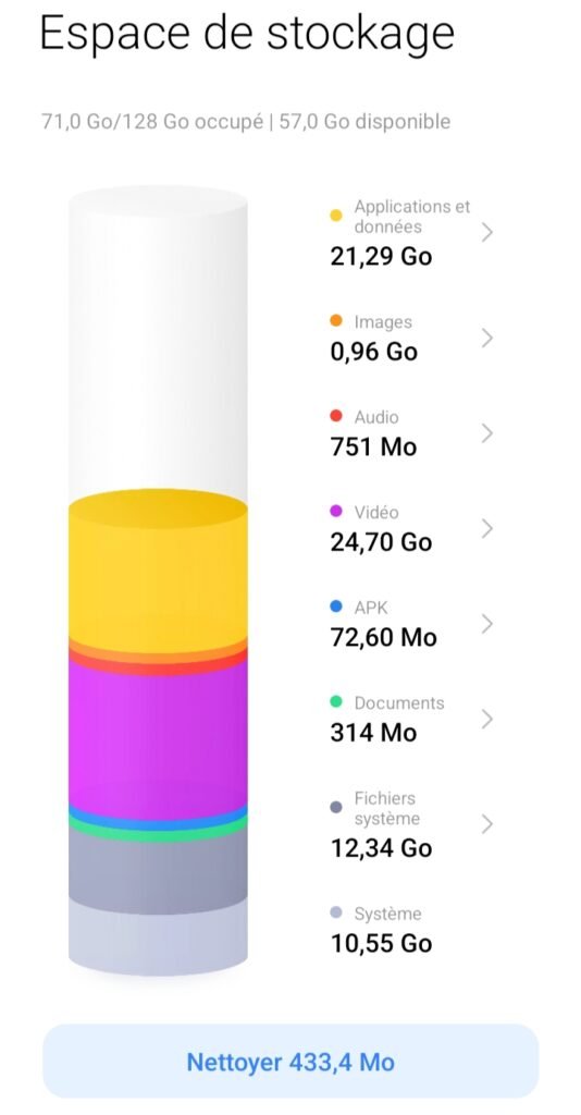 Libérer espace pour optimiser performances Android
